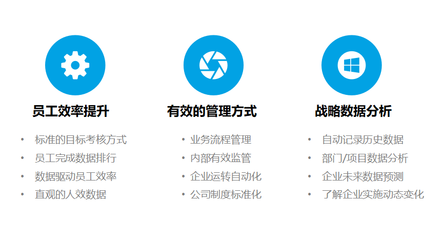 人力資源管理與人力資源管理系統在廣播電視節目制作經營中的應用